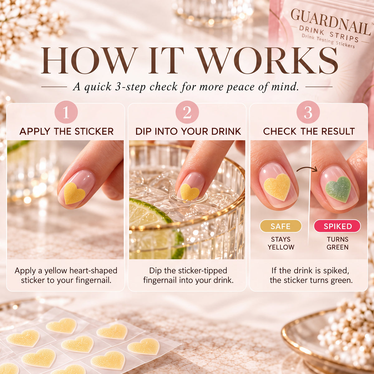 GuardNail™ Drink Testing Stickers