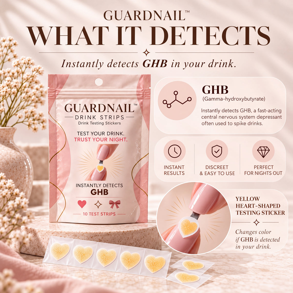 GuardNail™ Drink Testing Stickers